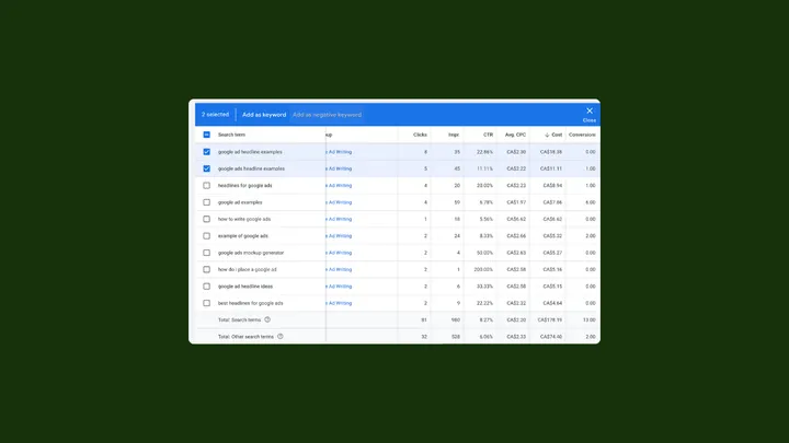 Guide: How to Find and Add Negative Keywords