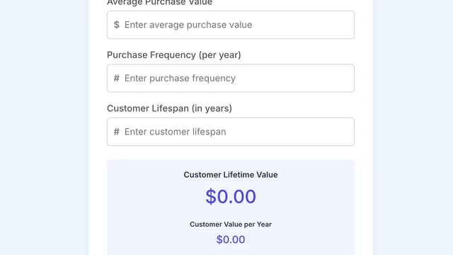 Customer Lifetime Value Calculator