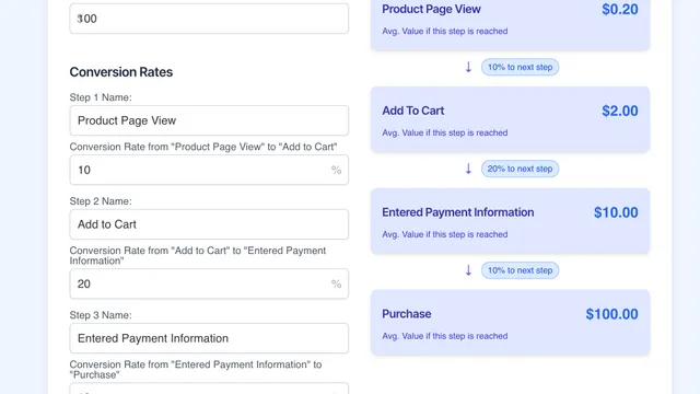 Conversion Value Calculator