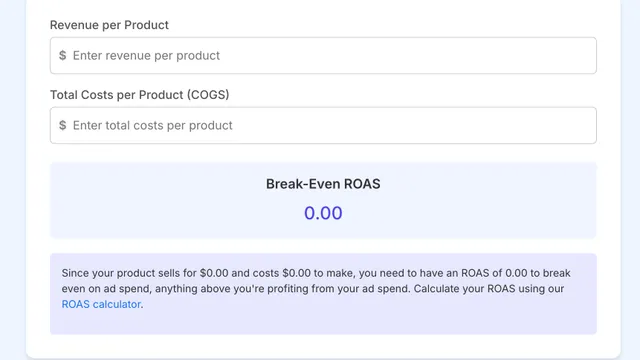 Break Even ROAS Calculator