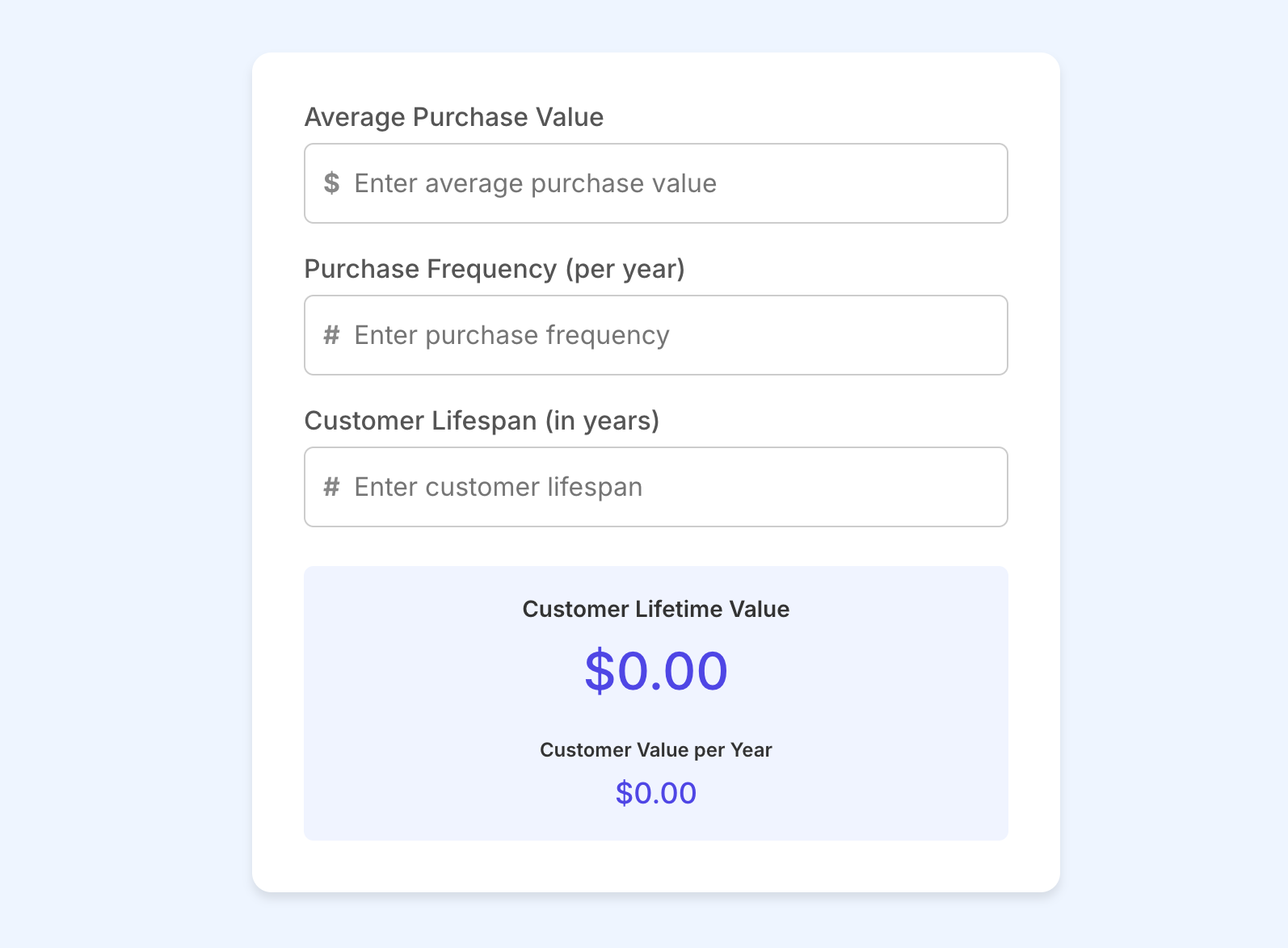 CLV Calculator