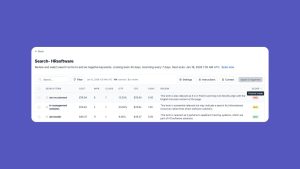 30characters Negative Keyword Monitor Tool