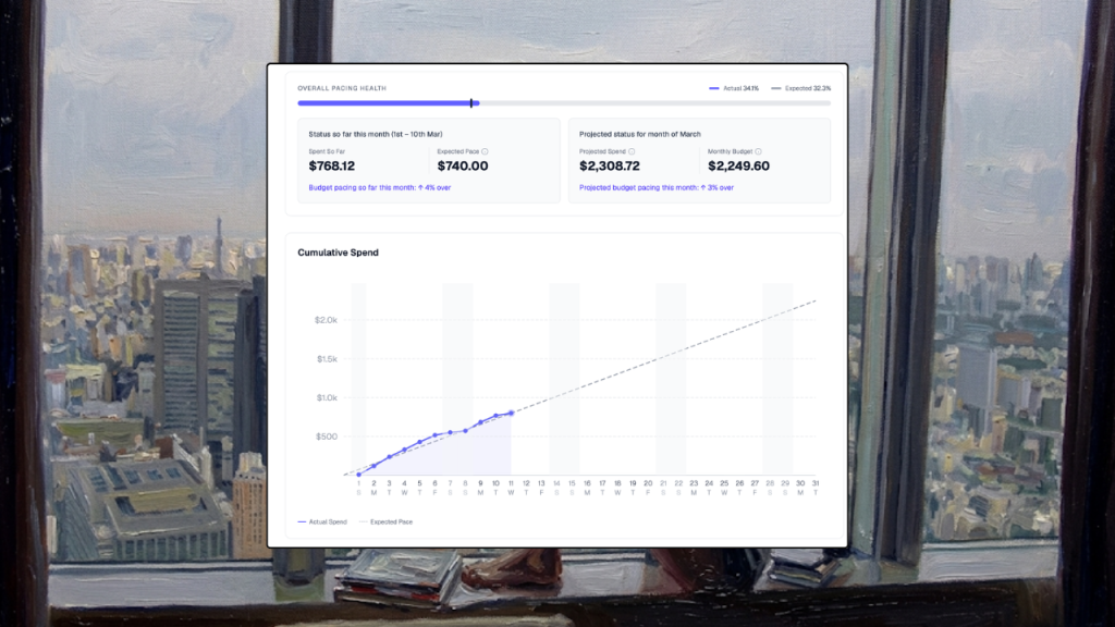 What's New Budget Pacing and Ad translation
